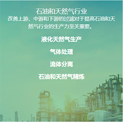 石油和天然氣行業